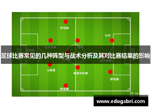 足球比赛常见的几种阵型与战术分析及其对比赛结果的影响