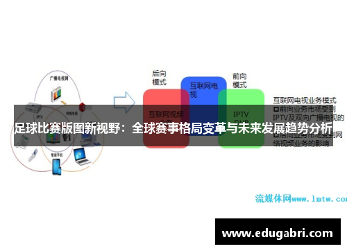 足球比赛版图新视野：全球赛事格局变革与未来发展趋势分析
