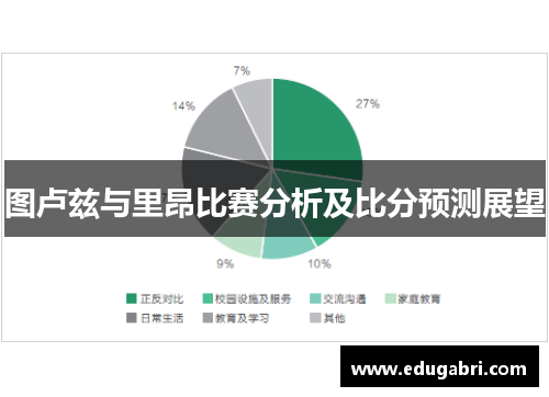 图卢兹与里昂比赛分析及比分预测展望