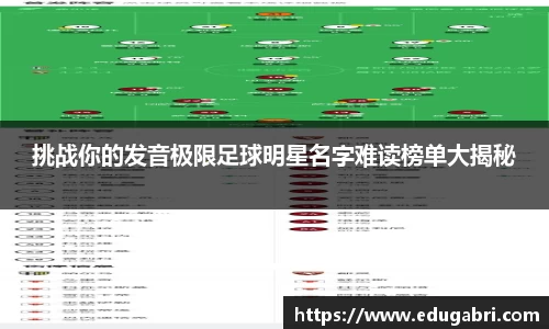 挑战你的发音极限足球明星名字难读榜单大揭秘
