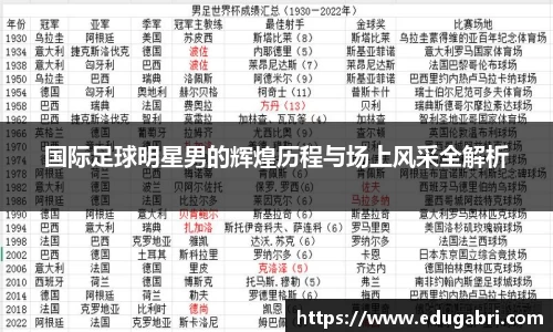 国际足球明星男的辉煌历程与场上风采全解析