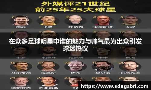在众多足球明星中谁的魅力与帅气最为出众引发球迷热议