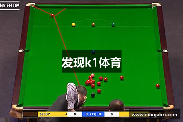 发现k1体育